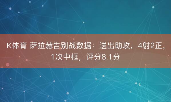 K体育 萨拉赫告别战数据：送出助攻，4射2正，1次中框，评分8.1分